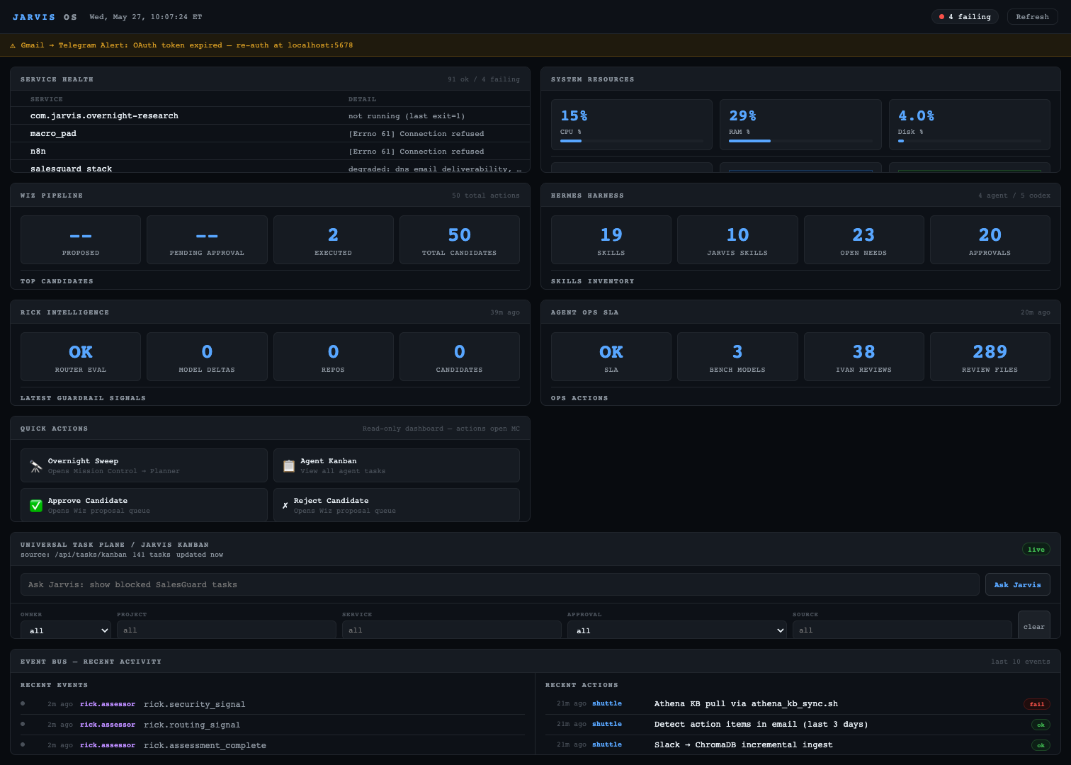 Jarvis operations dashboard showing agent and system health